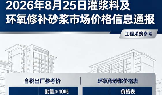 察哈尔右翼后2026年8月25日灌浆料及环氧修补砂浆市场价格信息通报
